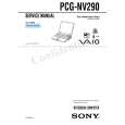 SONY PCGNV290 Service Manual
