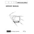 CTX 1995BLX Service Manual