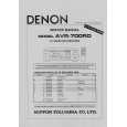 DENON AVR-700RD Service Manual