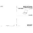 SONY PCG-812 Service Manual
