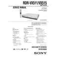 SONY RDRVX511 Service Manual