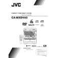 JVC MX-DVA5UG Owner's Manual