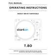 STANTON T80 Owner's Manual