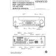KENWOOD VR414 Owner's Manual