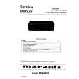 MARANTZ 74PM66 Service Manual