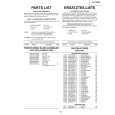 SHARP XV-Z10000 Parts Catalog