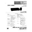 SONY RMT424 Service Manual
