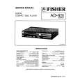 FISHER AD931 Service Manual