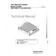 HARMAN KARDON 175A Service Manual