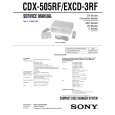 SONY EXCD3RF