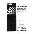 LG-GOLDSTAR CS1510 Service Manual