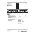 PHILIPS HQ20A Service Manual