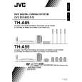 JVC TH-A55AH Owner's Manual