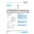 PHILIPS HX2550 Service Manual