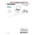 SONY PCGFRV23 Service Manual