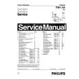 PHILIPS EM1.2A Service Manual