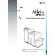 RICOH AFICIO AP4500