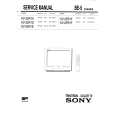 SONY KV25R1E Service Manual