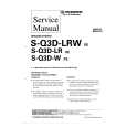 PIONEER SQ3DLR Service Manual