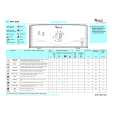 WHIRLPOOL AWT 2056 Quick Start