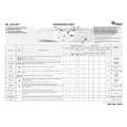 WHIRLPOOL AWM 6071 Quick Start