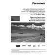 PANASONIC CQVW100U Owner's Manual