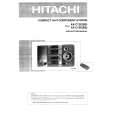 HITACHI AXC12E Owner's Manual