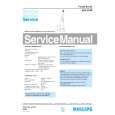 PHILIPS HX2540 Service Manual