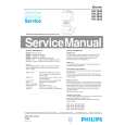 PHILIPS HR2840 Service Manual