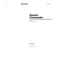 SONY RMPP401 Owner's Manual