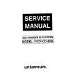 QUELLE 0383976 Service Manual