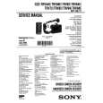 SONY CCDTRV64E Service Manual
