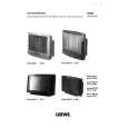 LOEWE PLANUS 4681Z Service Manual