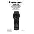 PANASONIC EUR511517 Owner's Manual