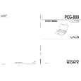 SONY PCG-808 Service Manual