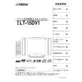 JVC LT-15DV1 Owner's Manual