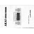 AKAI PJ22FS Service Manual