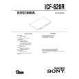 SONY ICF-620R Service Manual