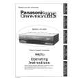 PANASONIC PV4669 Owner's Manual