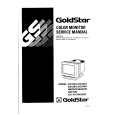 LG-GOLDSTAR 1453 PLUS Service Manual