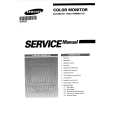 SAMSUNG SYNCMASTER 15GLI Service Manual