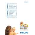 PHILIPS SKM7489NC/00 Owner's Manual