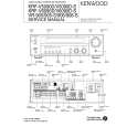 KENWOOD VR-906-S Service Manual
