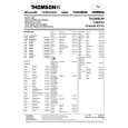 THOMSON SW2032 Service Manual
