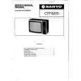 SANYO CTP8205 Service Manual