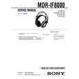 SONY MDRIF8000 Service Manual