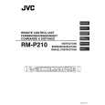 JVC RM-P210 Owner's Manual