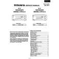 INTEGRA DTR6.2 Service Manual