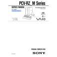 SONY PCVRZM Service Manual