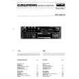 GRUNDIG WKC2842VD Service Manual